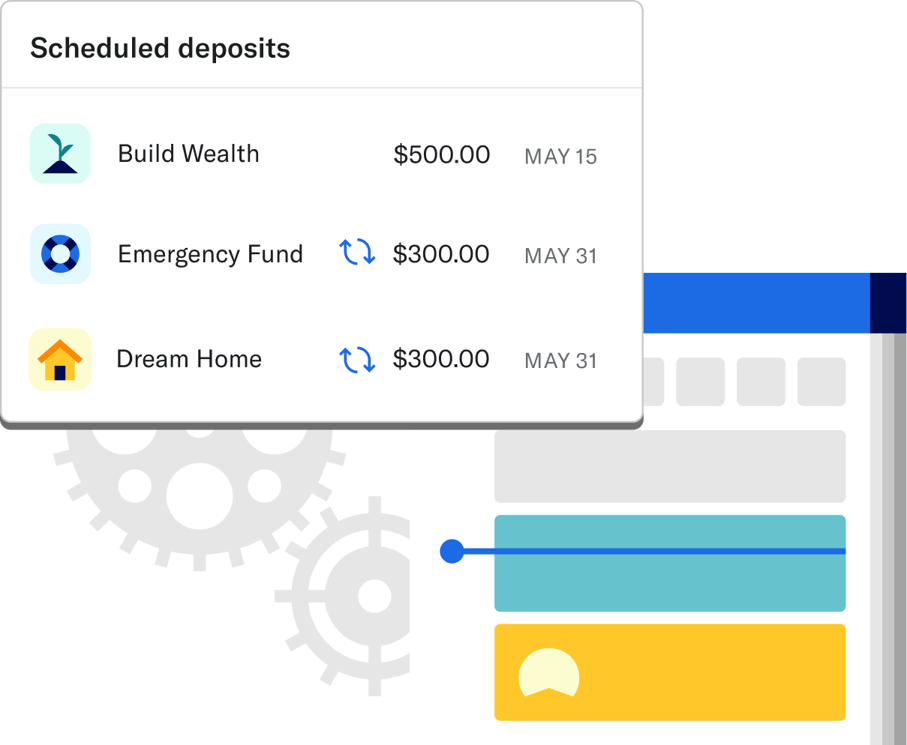 An example of a Crestwood Capital Management user that has three upcoming deposits set up, one which is a one-time deposit, and the other two, which are recurring deposits.
